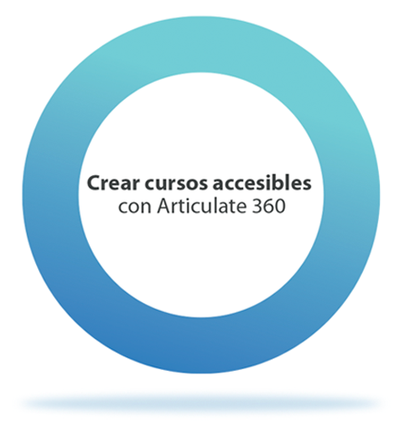 Cursos accesibles con Articulate 360